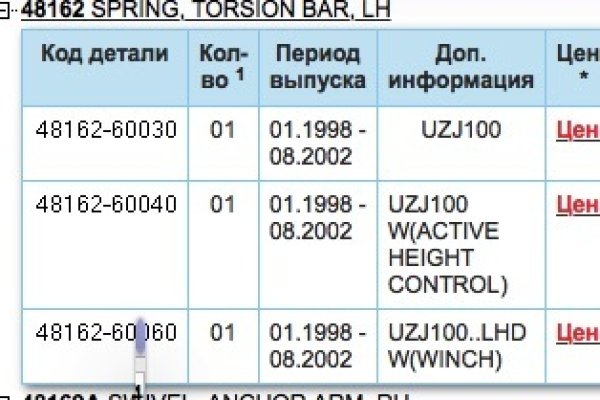 Купон кракен даркнет