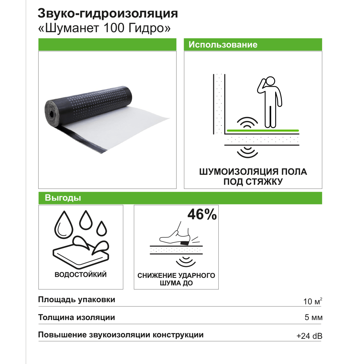 Как выйти на кракен